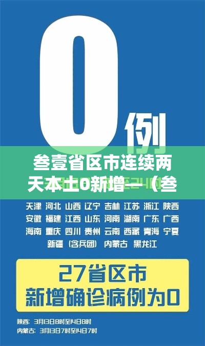 叁壹省区市连续两天本土0新增—（叁壹省新增本土壹無捌 陆叁捌）