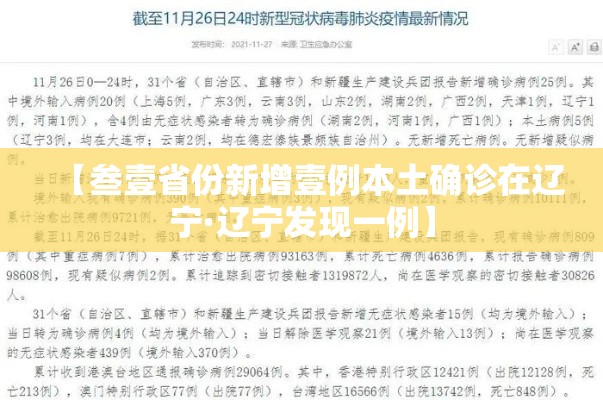 【叁壹省份新增壹例本土确诊在辽宁·辽宁发现一例】