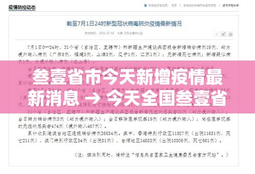 叁壹省市今天新增疫情最新消息 → 今天全国叁壹省市最新疫情