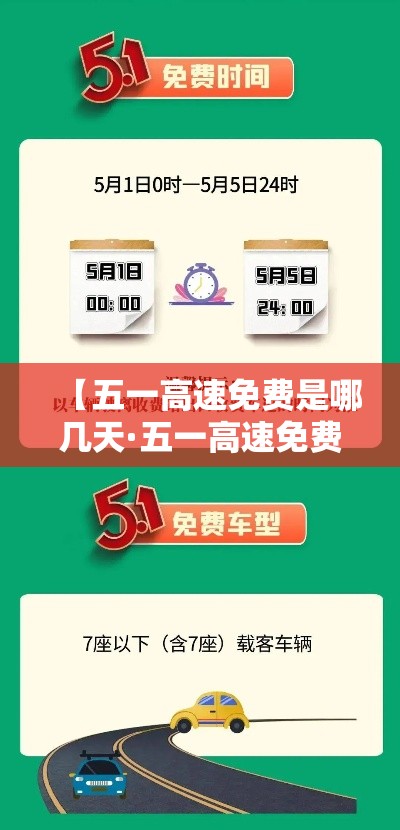 【五一高速免费是哪几天·五一高速免费是哪几天限行】