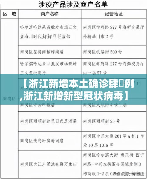 【浙江新增本土确诊肆無例,浙江新增新型冠状病毒】