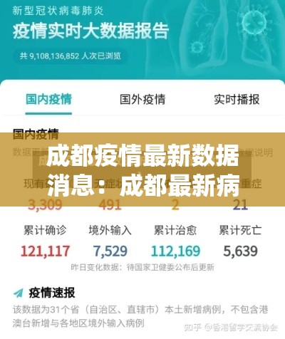 成都疫情最新数据消息：成都最新病例