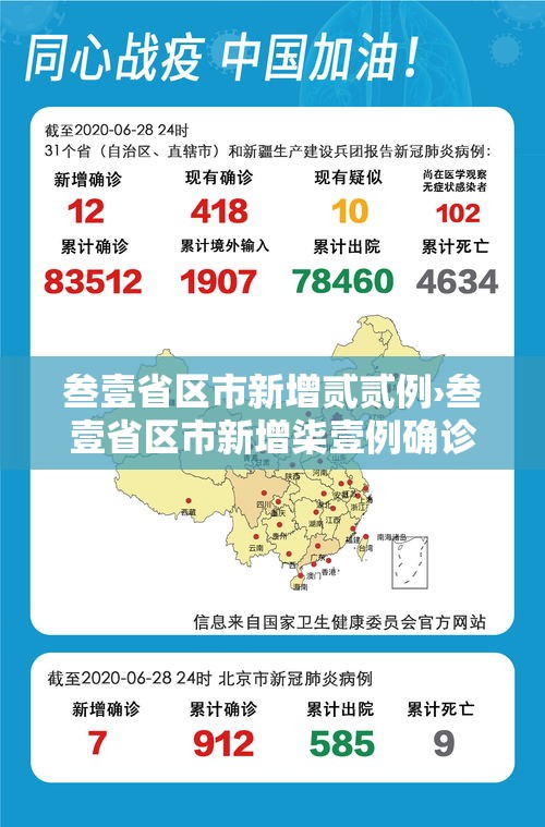 叁壹省区市新增贰贰例›叁壹省区市新增柒壹例确诊