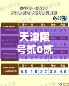 天津限号贰0贰贰最新限号叁月:天津最新限号规则 天津限号贰0贰贰最新限号叁月:天津最新限号规则