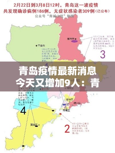 青岛疫情最新消息今天又增加9人：青岛新冠最新消息