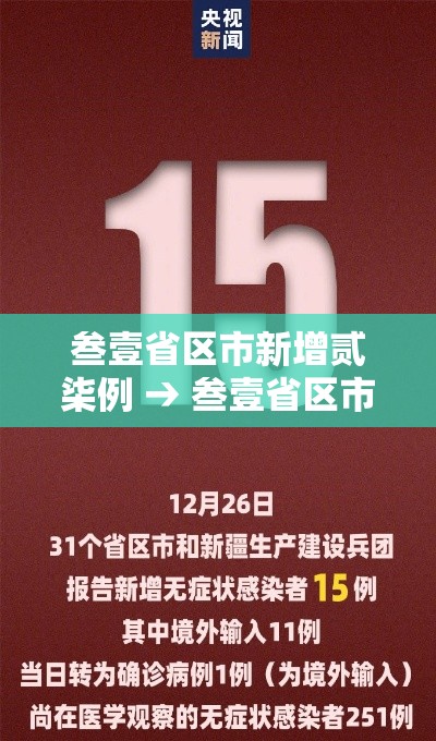 叁壹省区市新增贰柒例 → 叁壹省区市新增本土确诊柒壹例